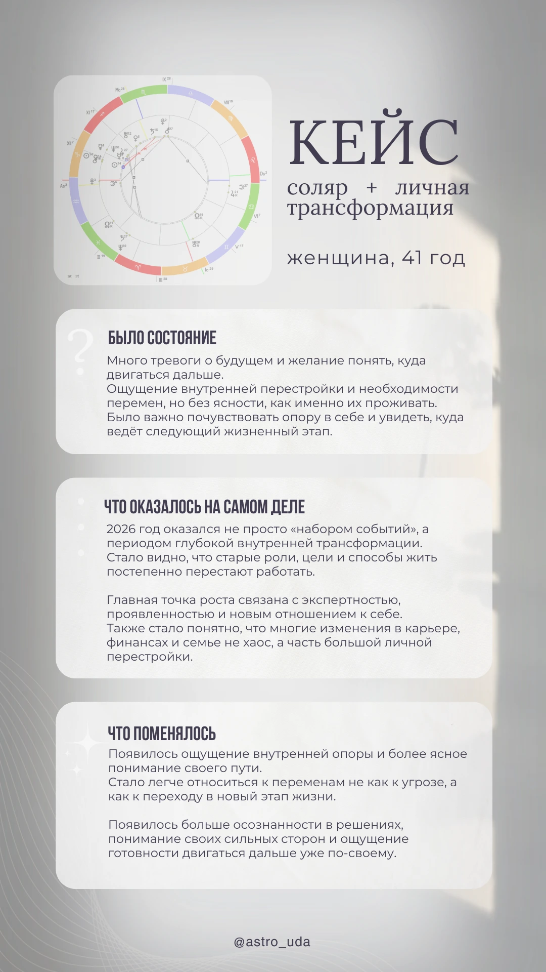 case solar